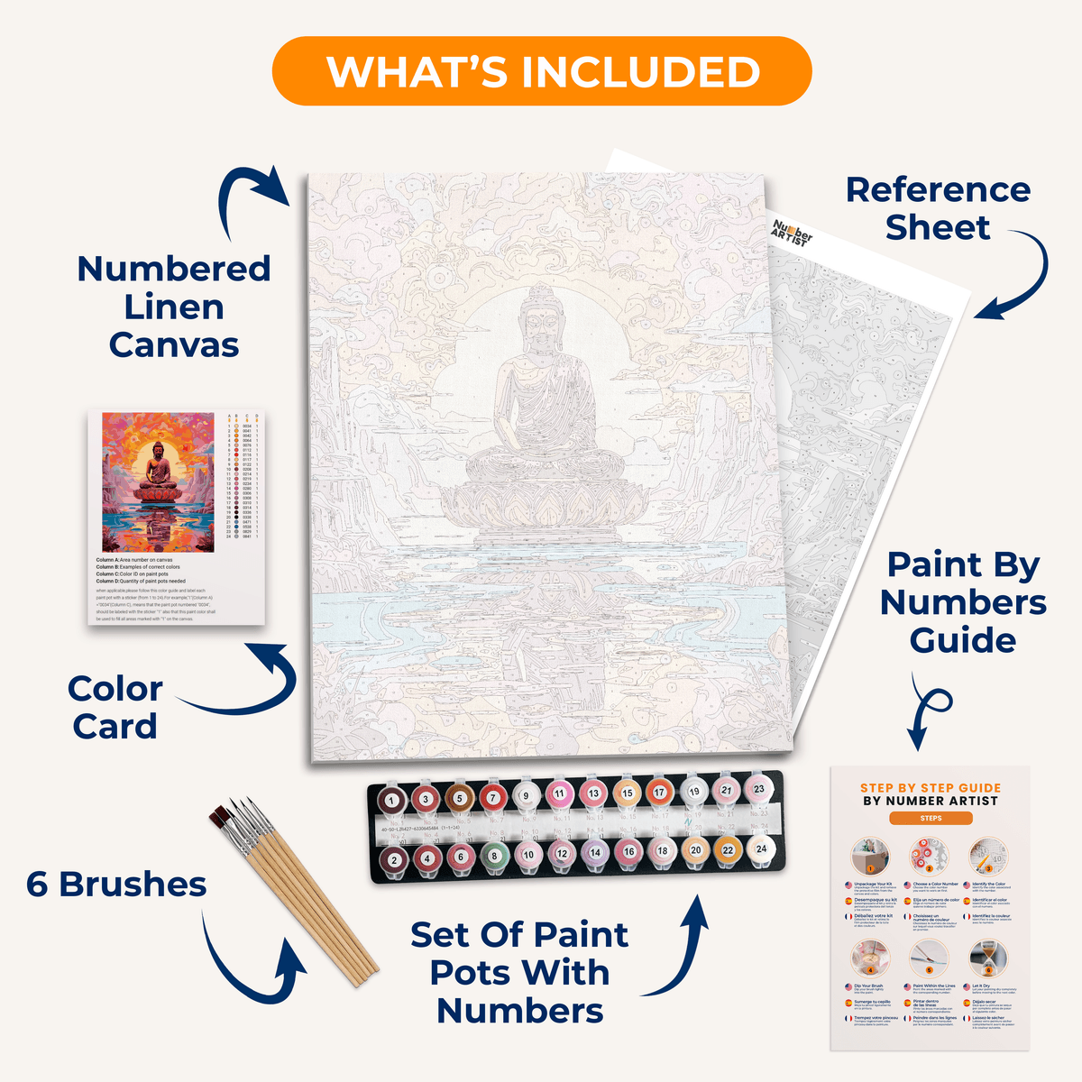 A colorful digital art print featuring a serene Buddha sitting on a lotus flower.