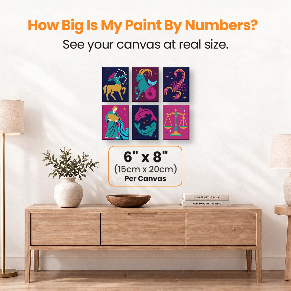 Zodiac Signs II - Number Artist Paint by Numbers Kits