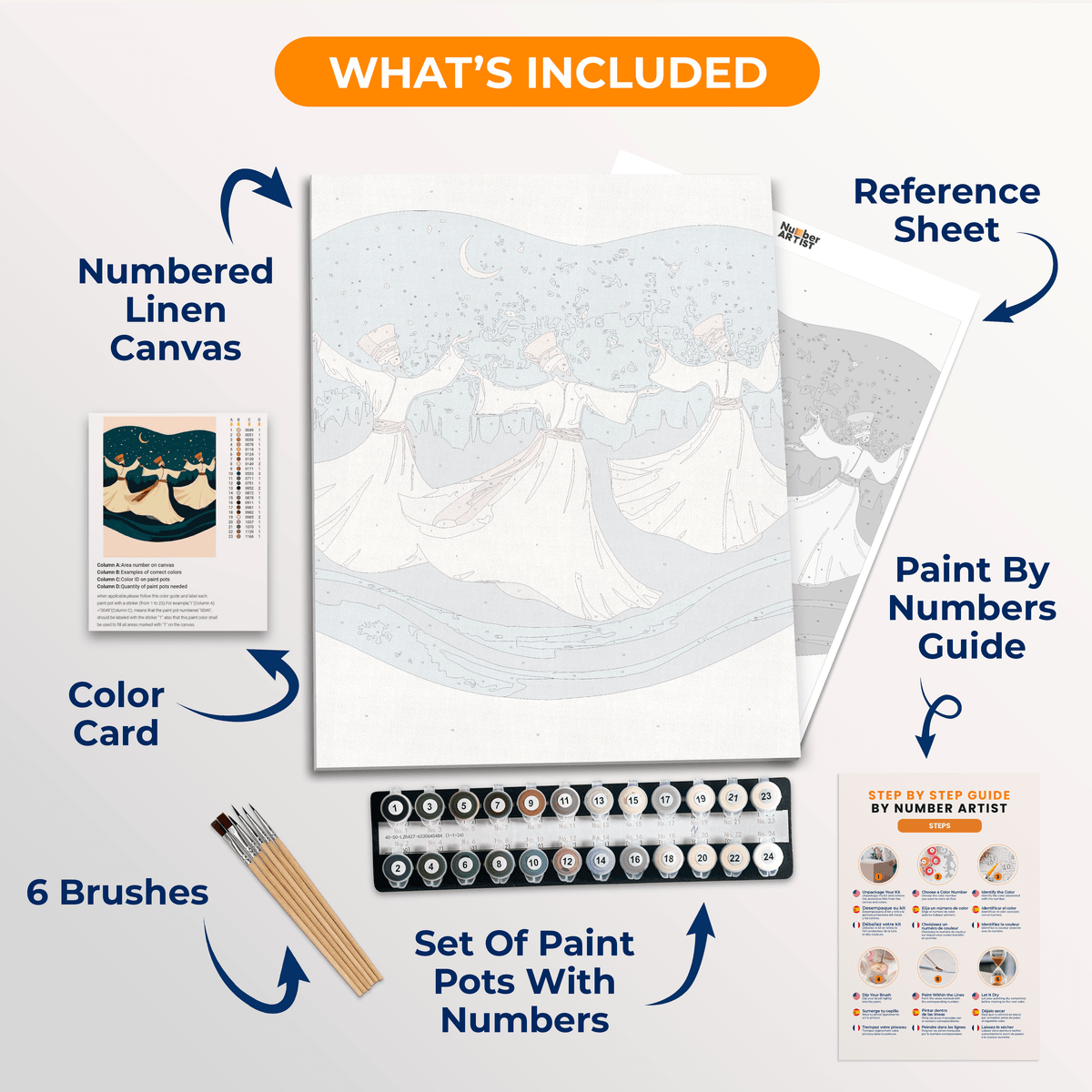 Whirling Dervishes - Number Artist Paint by Numbers Kits