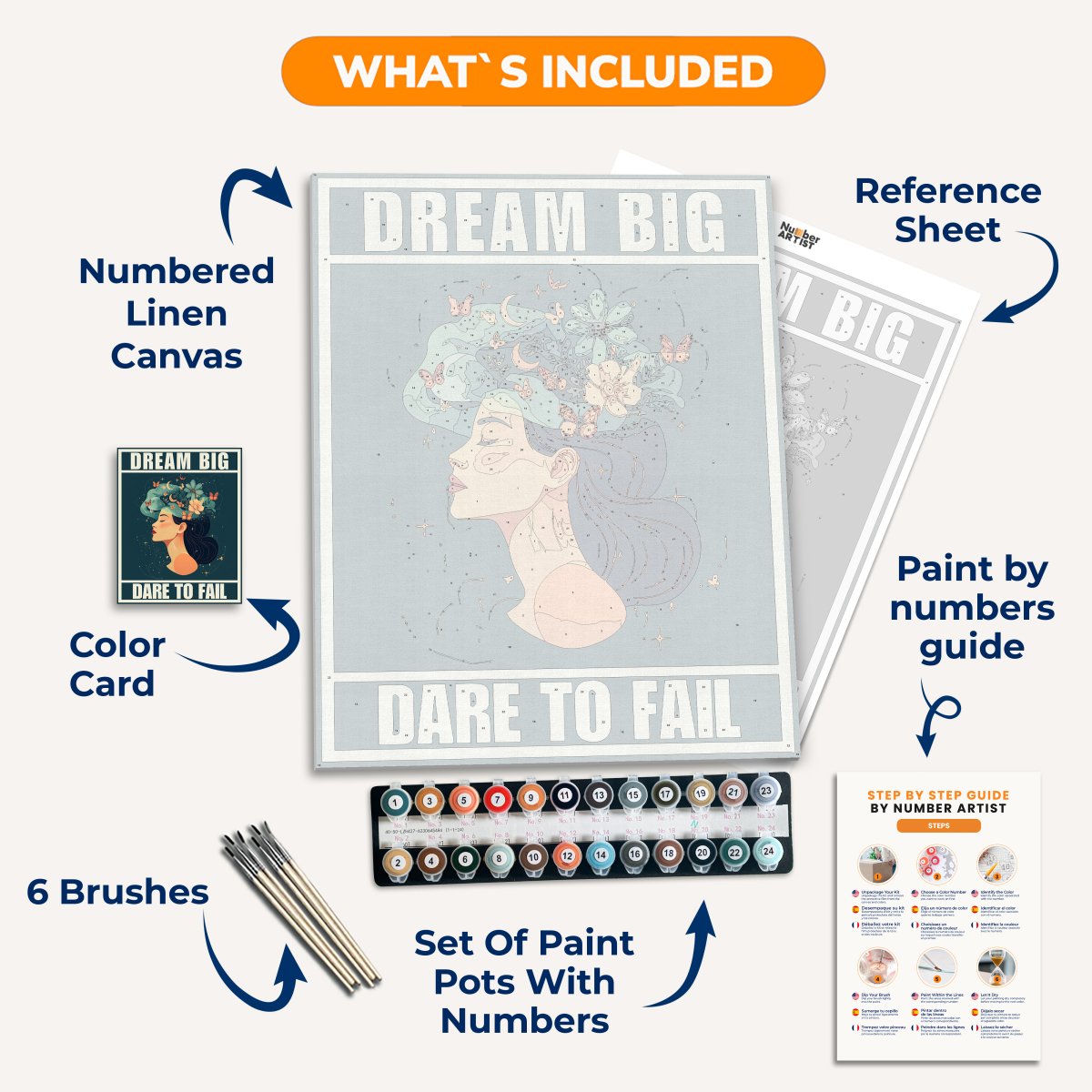 Dream Big - Number Artist Paint By Numbers Kits