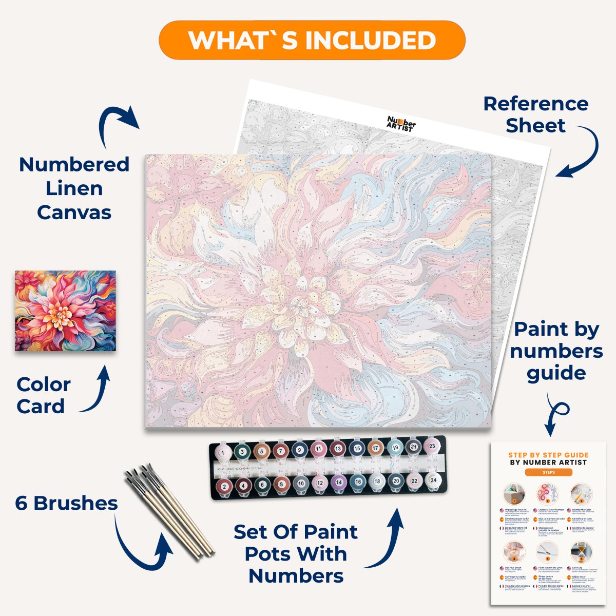 Vibrant Blossom - Number Artist Paint By Numbers Kits