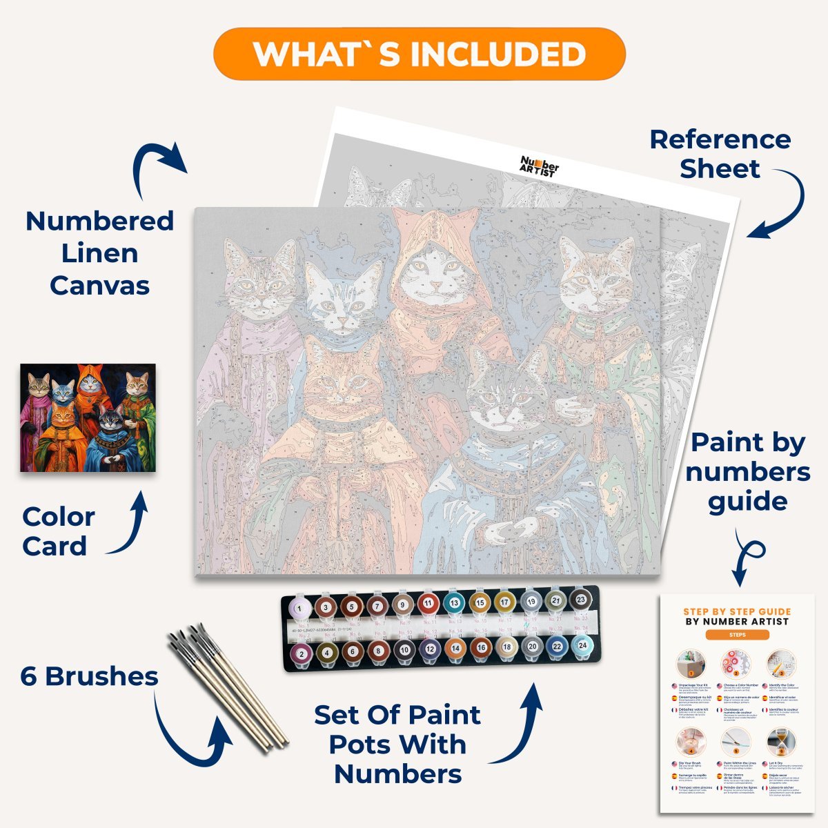 Feline Council - Number Artist Diamond Painting Kits