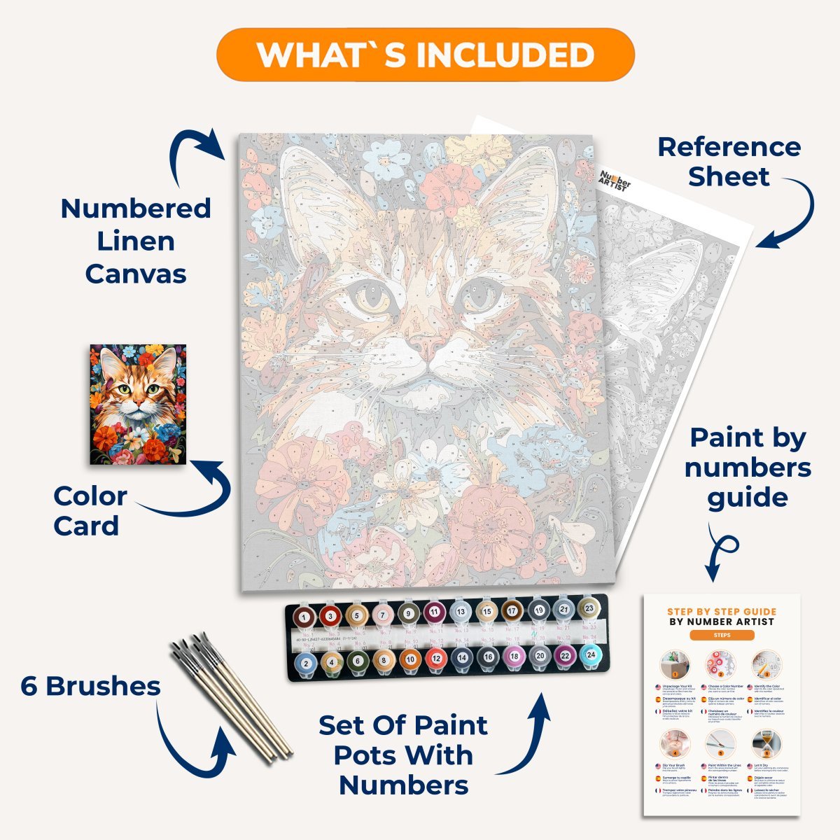 Feline Florals - Number Artist Paint By Numbers Kits