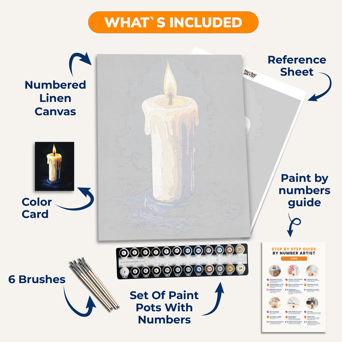 Fix You - Number Artist Paint by Numbers Kits