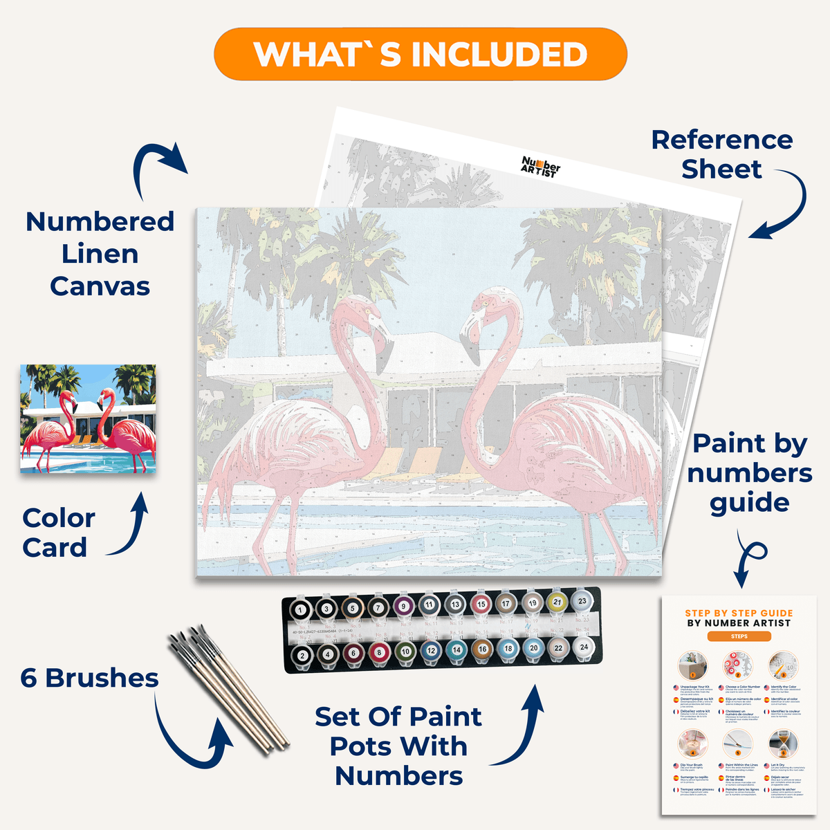 Flamingo Pool - Number Artist Paint by Numbers Kits