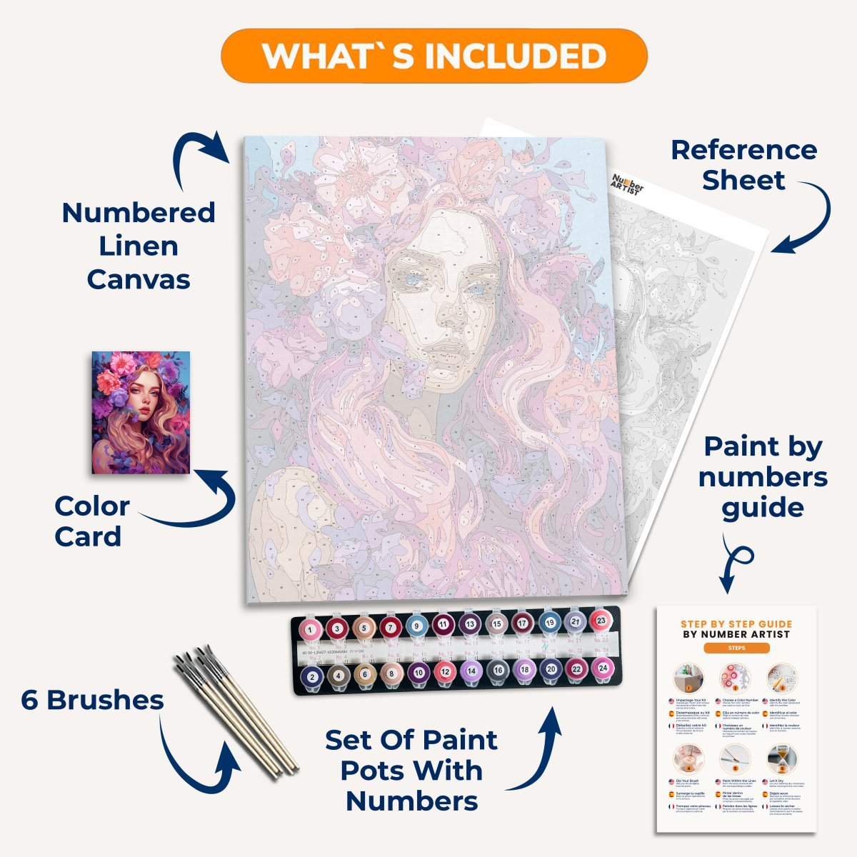 Floral Burst - Number Artist Diamond Painting Kits