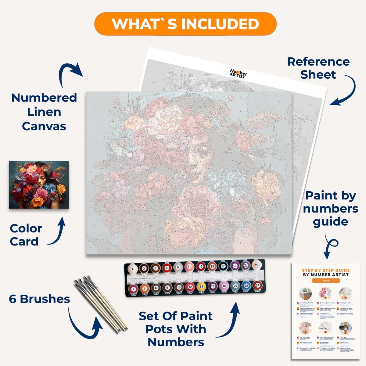 Floral Embrace - Number Artist Diamond Painting Kits