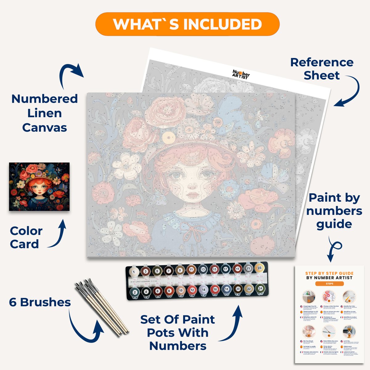 Flower Child - Number Artist Paint By Numbers Kits