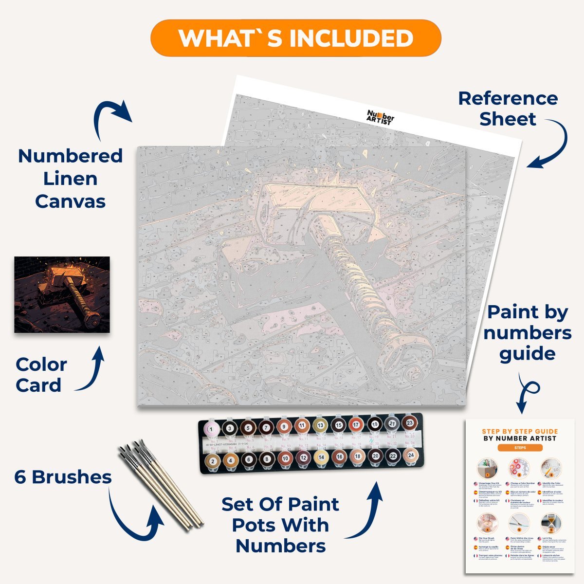 Forging of Mjolnir - Number Artist Diamond Painting Kits