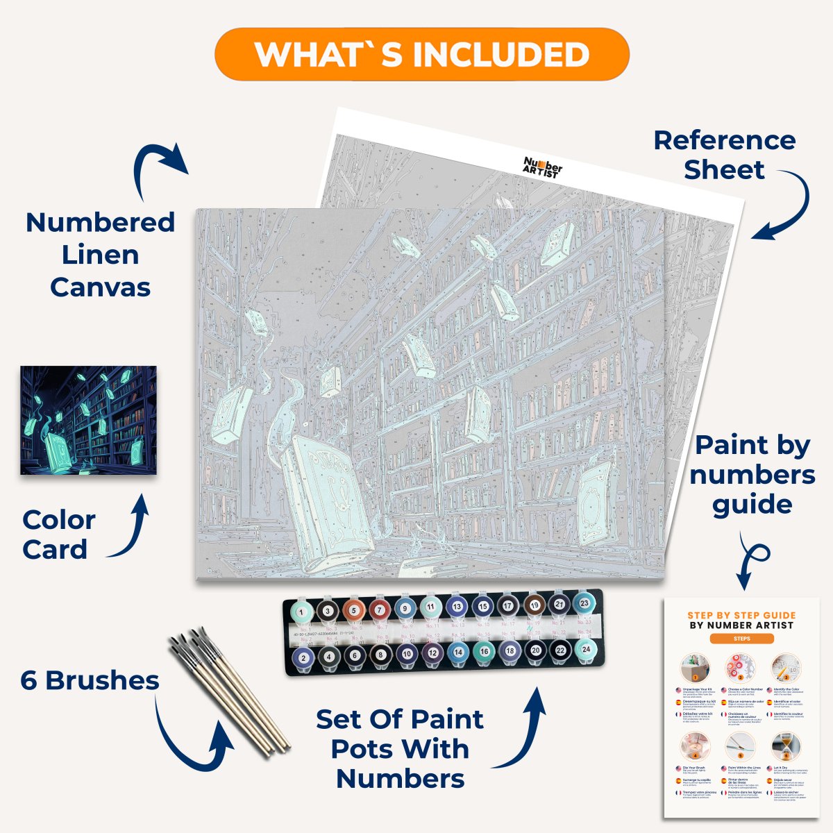 Forgotten Library - Number Artist Paint By Numbers Kits