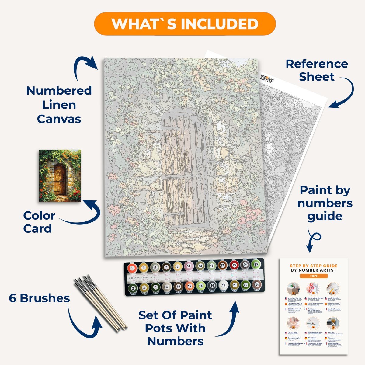 Gardener's Home - Number Artist Diamond Painting Kits
