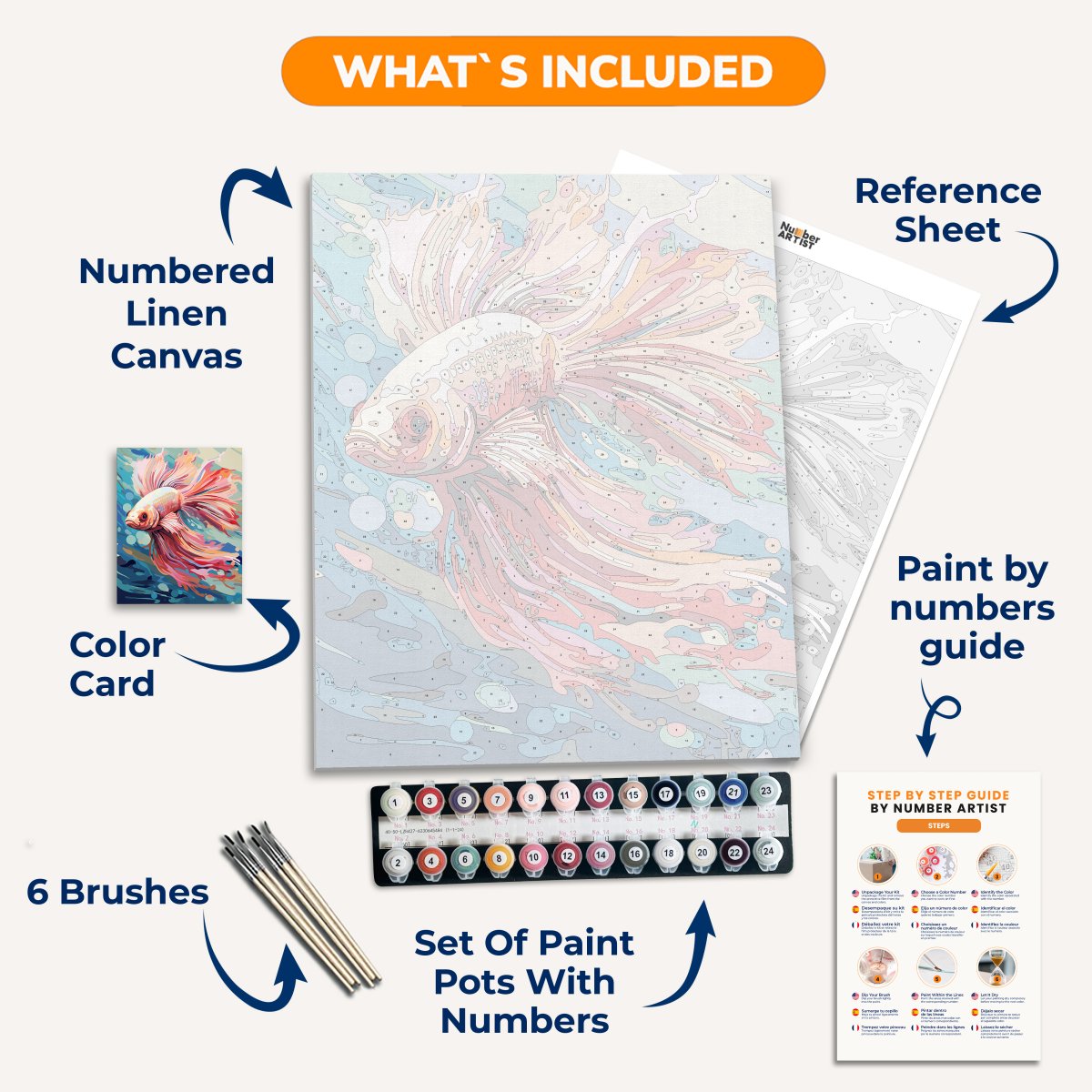 Grandiose Betta Fish - Number Artist Paint By Numbers Kits