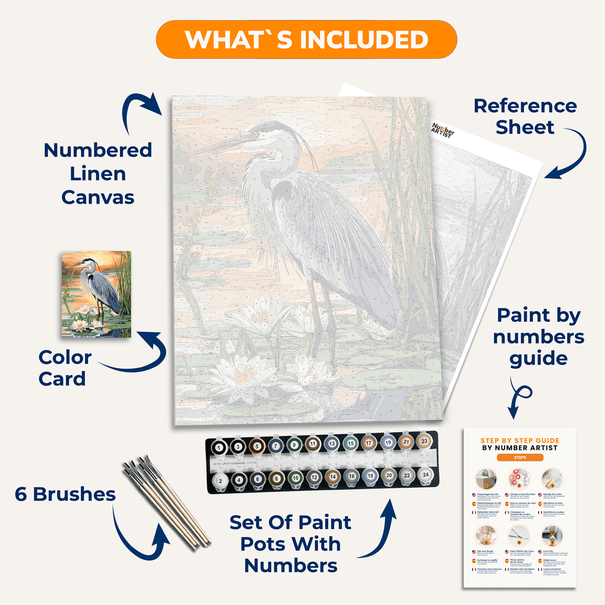 Great Blue Heron - Number Artist Paint by Numbers Kits