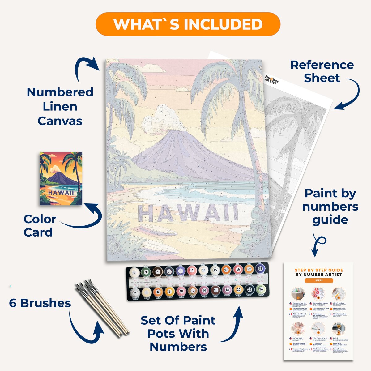 Hawaii - Number Artist Paint By Numbers Kits