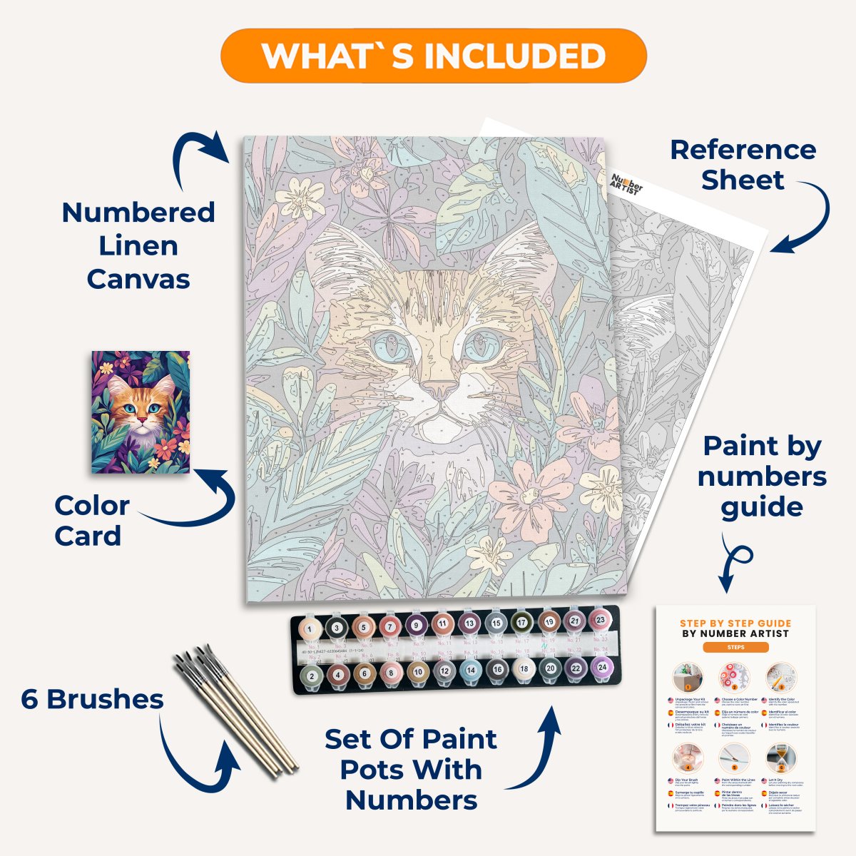 Hidden Kitty - Number Artist Paint By Numbers Kits