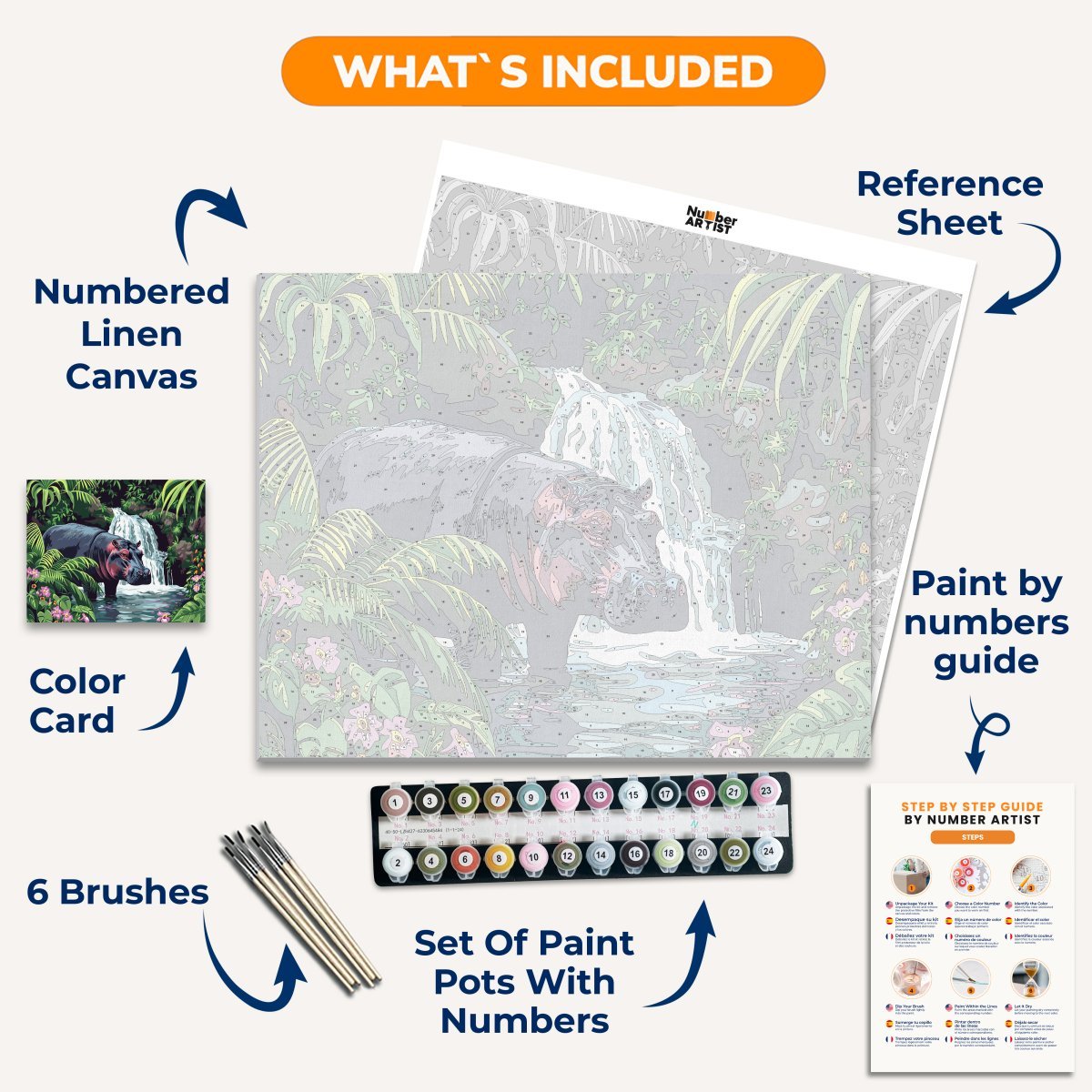 Hippo's Waterfall - Number Artist Diamond Painting Kits