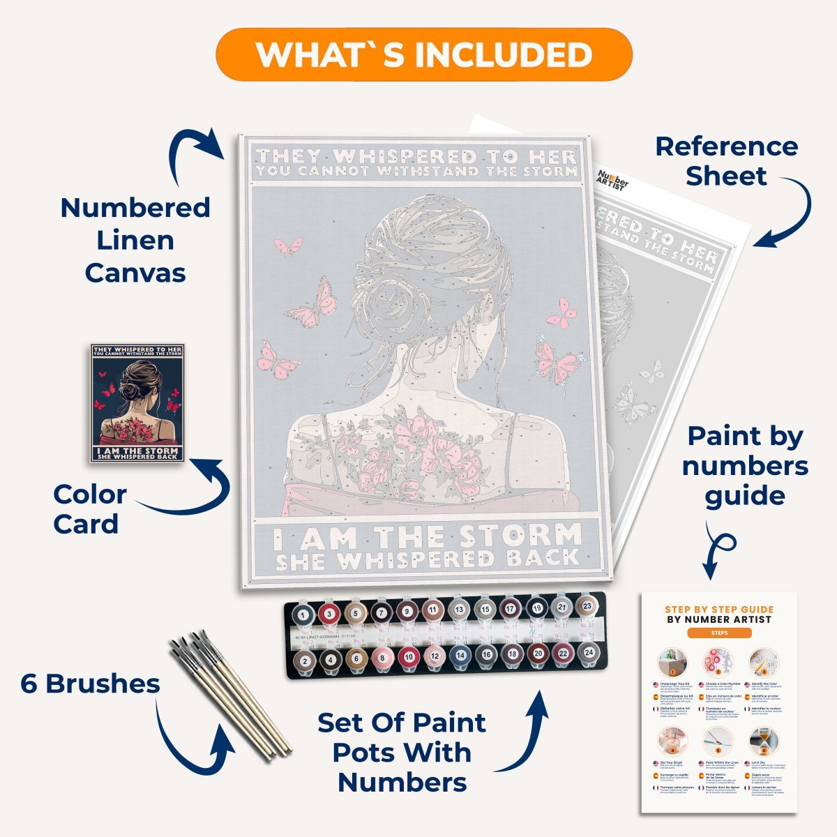 I Am The Storm - Number Artist Diamond Painting Kits