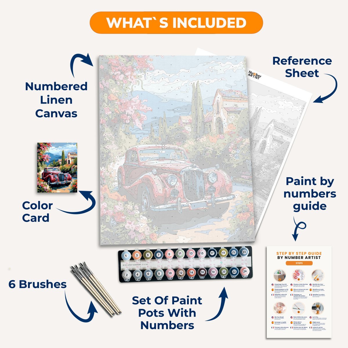 Immortal Classic - Number Artist Diamond Painting Kits