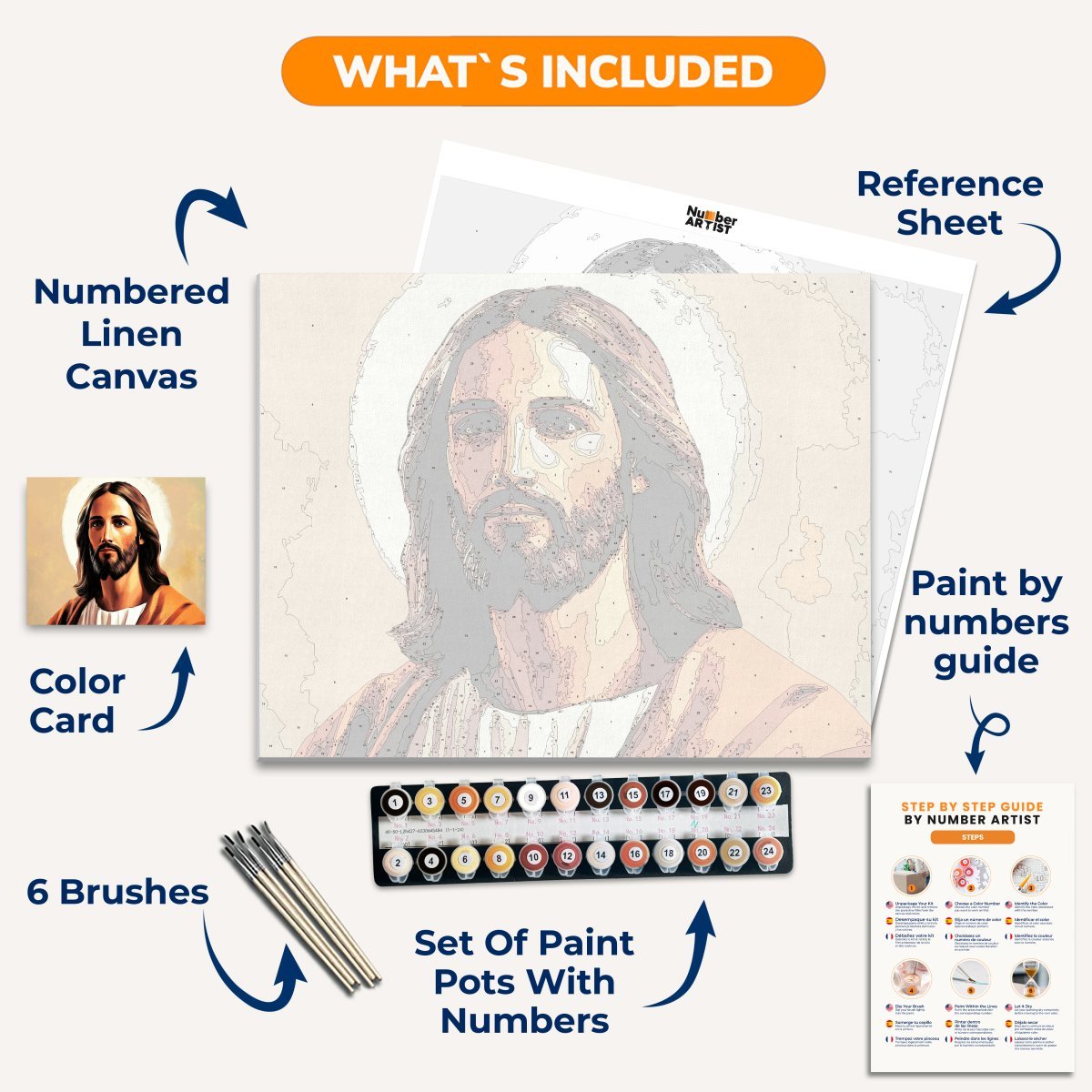 Jesus Portrait - Number Artist Diamond Painting Kits