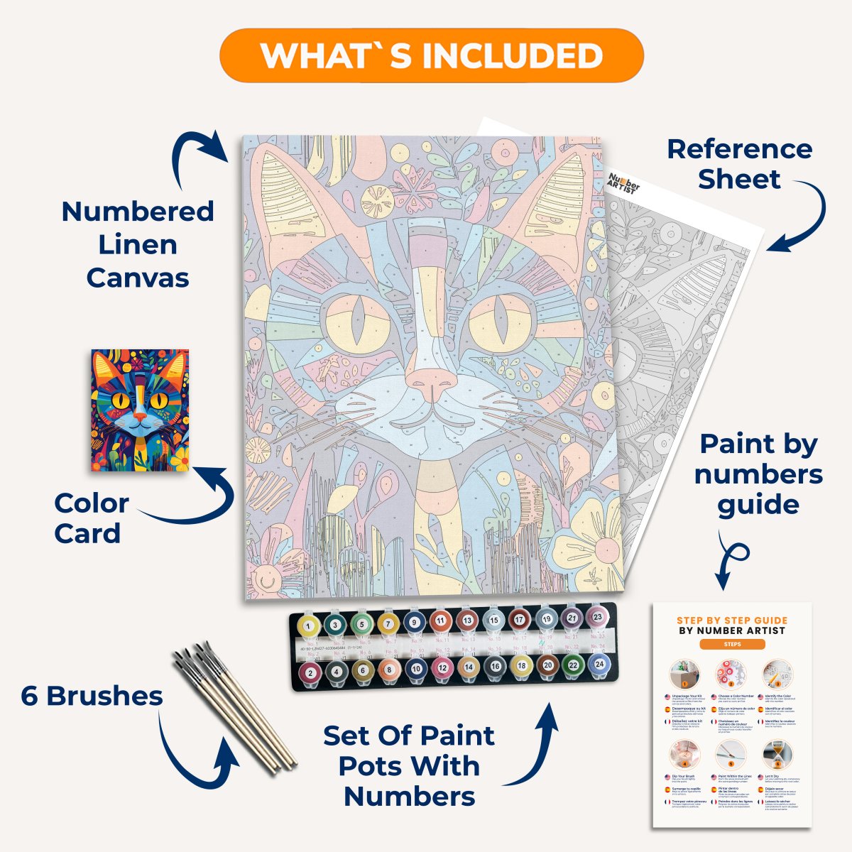 Jigsaw Meows - Number Artist Paint By Numbers Kits