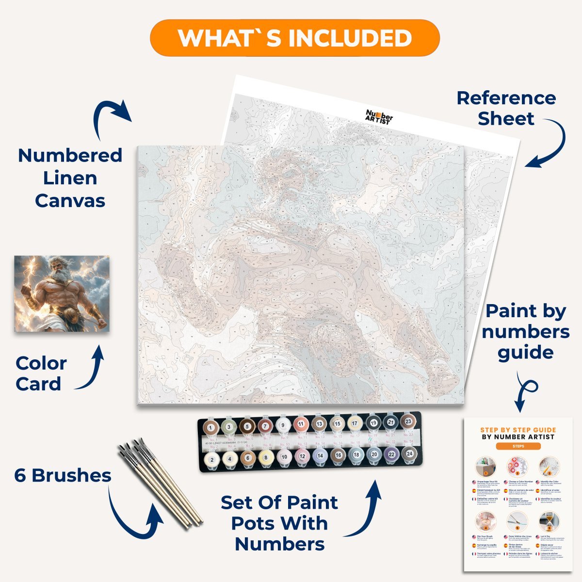 King of the Gods - Number Artist Diamond Painting Kits