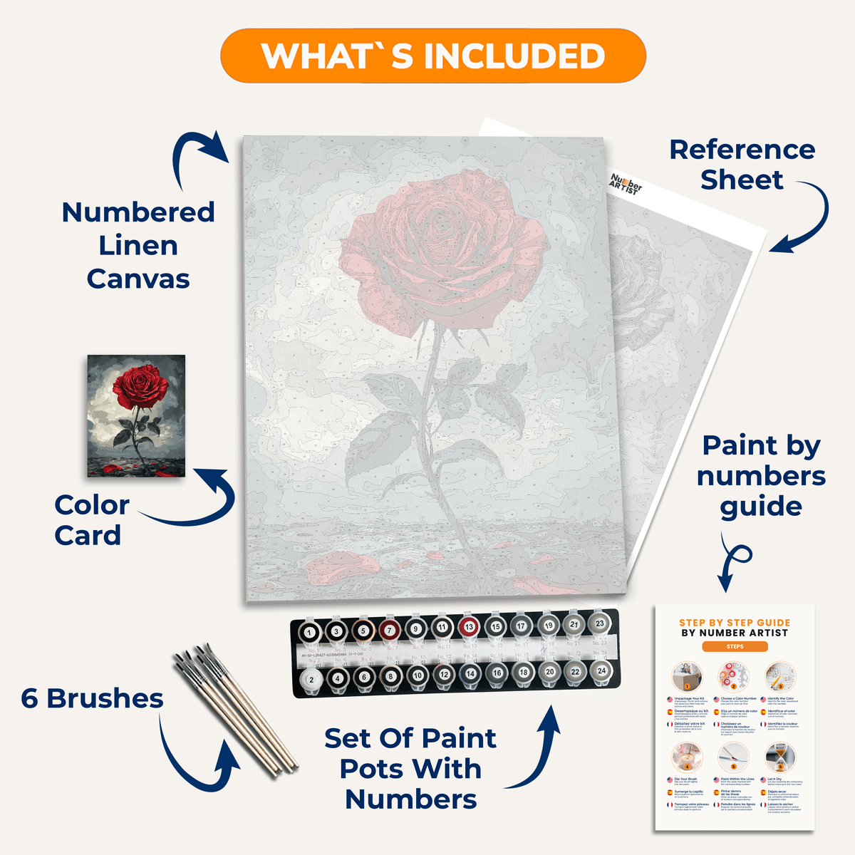 Kissed by a Rose - Number Artist Paint by Numbers Kits