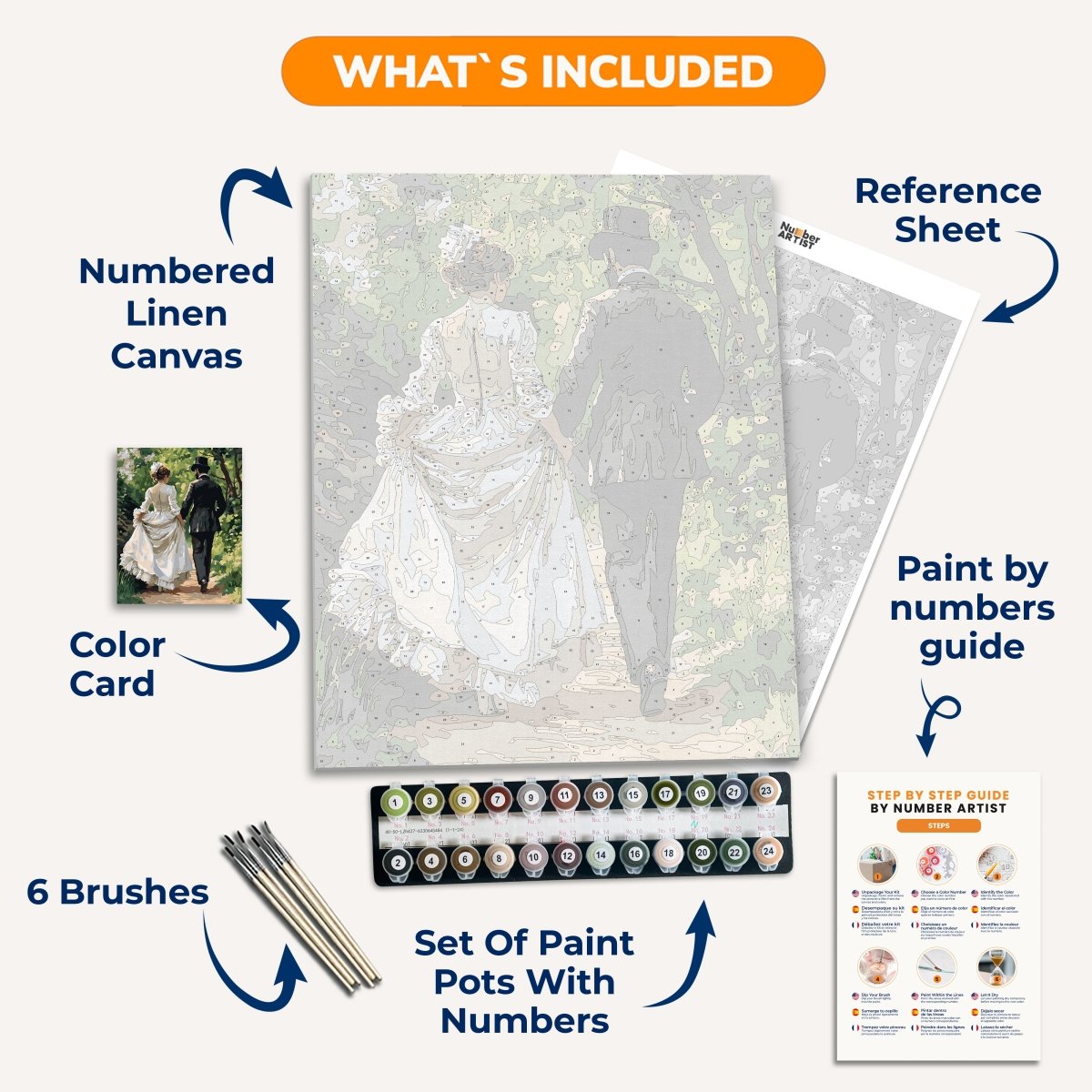 La Promenade - Number Artist Diamond Painting Kits
