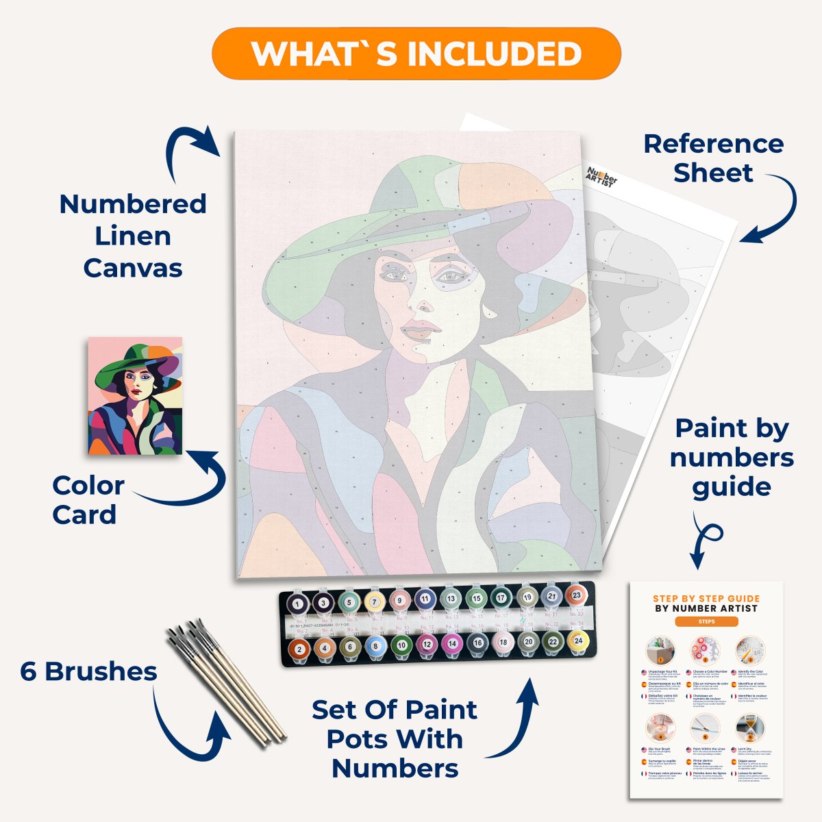 Woman With a Hat - Number Artist Paint By Numbers Kits