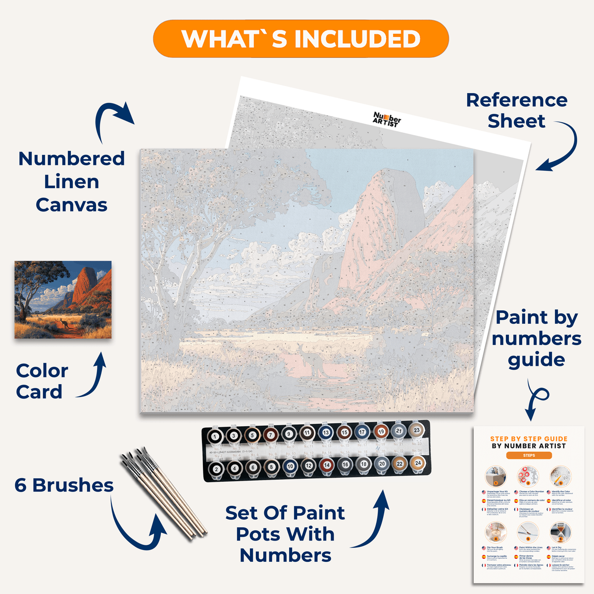 Land Down Under - Number Artist Paint by Numbers Kits