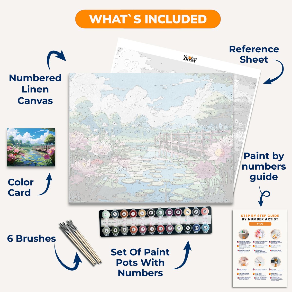 Lily Pond - Number Artist Paint By Numbers Kits