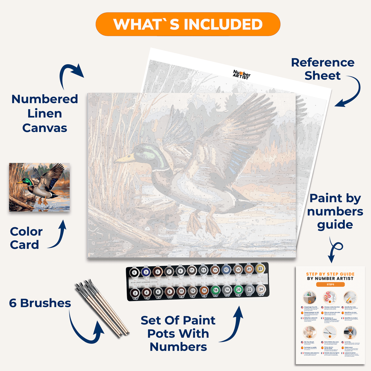 Mallard Duck Landing - Number Artist Paint by Numbers Kits