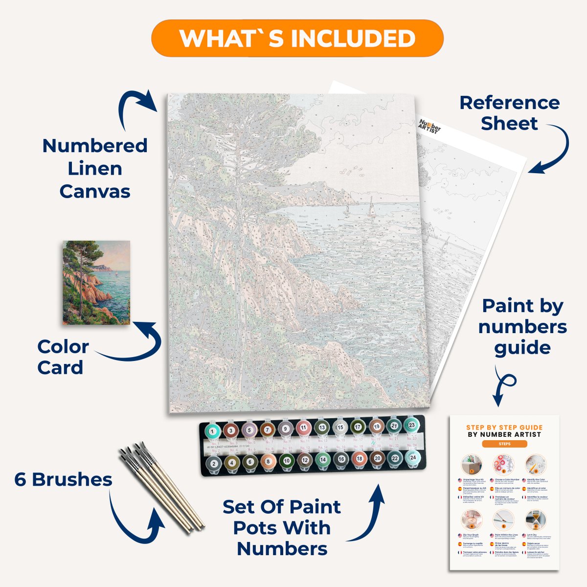 Mediterranean Seaside - Number Artist Paint By Numbers Kits