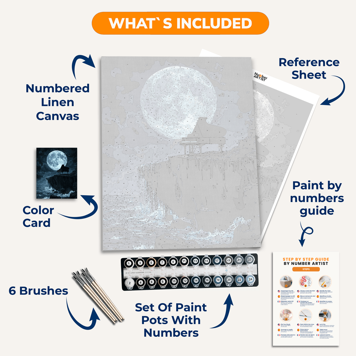 Moonlight Sonata - Number Artist Paint by Numbers Kits