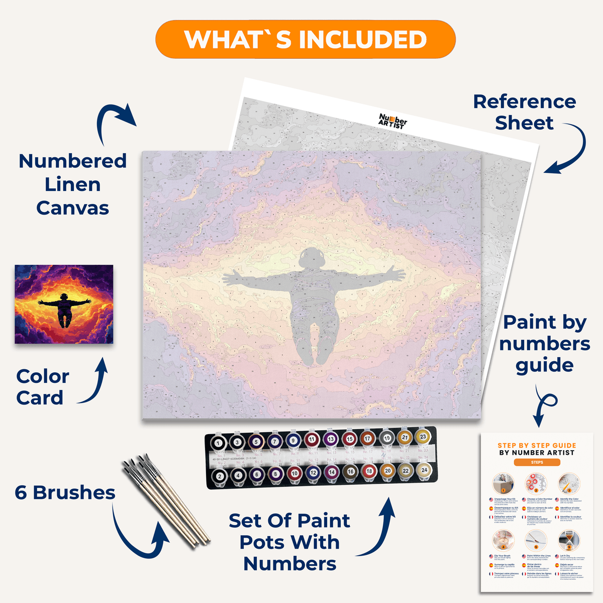 More Than a Feeling - Number Artist Paint by Numbers Kits