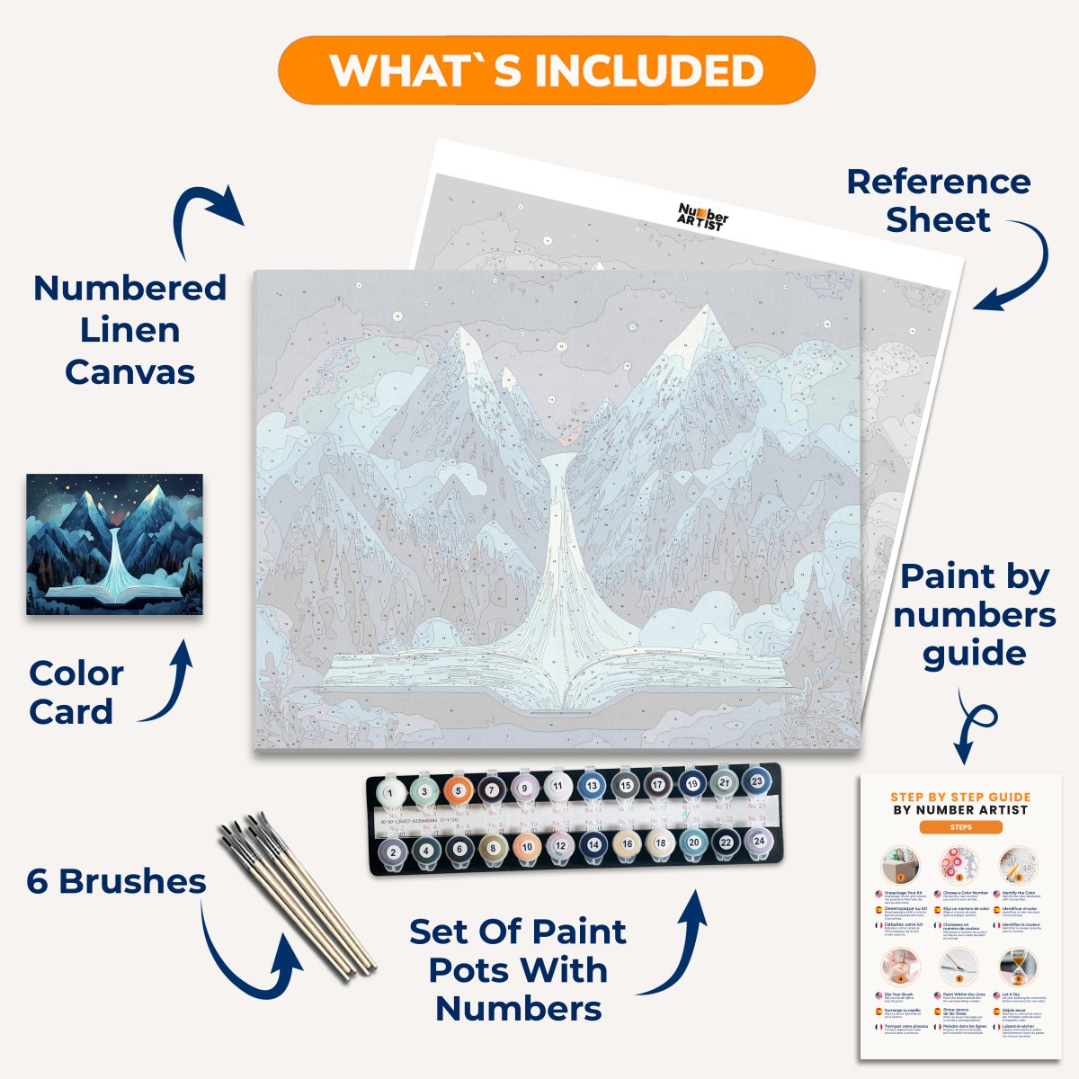 Nature's Story - Number Artist Paint By Numbers Kits