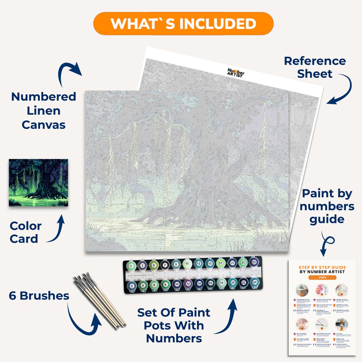 Neon Swamp - Number Artist Paint By Numbers Kits