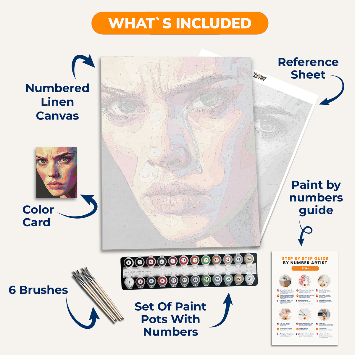 Nothing Compares 2 U - Number Artist Paint by Numbers Kits
