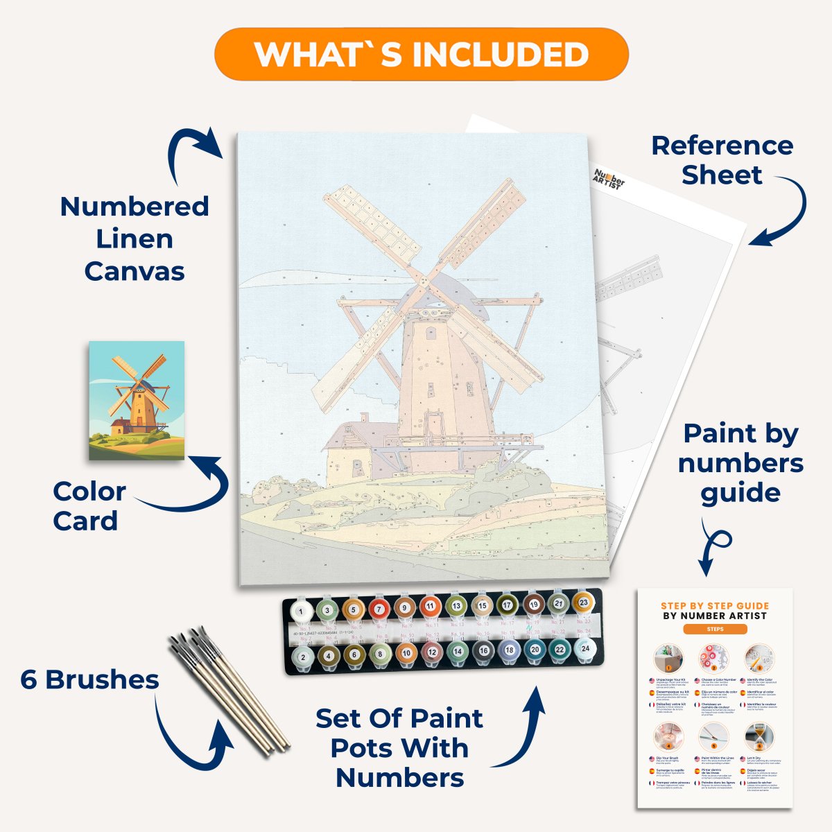 Old Windmill - Number Artist Paint By Numbers Kits