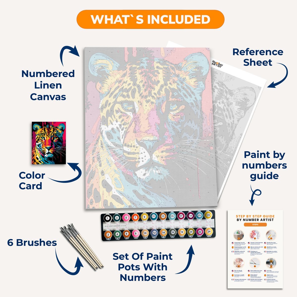 Panthera Eyes - Number Artist Diamond Painting Kits