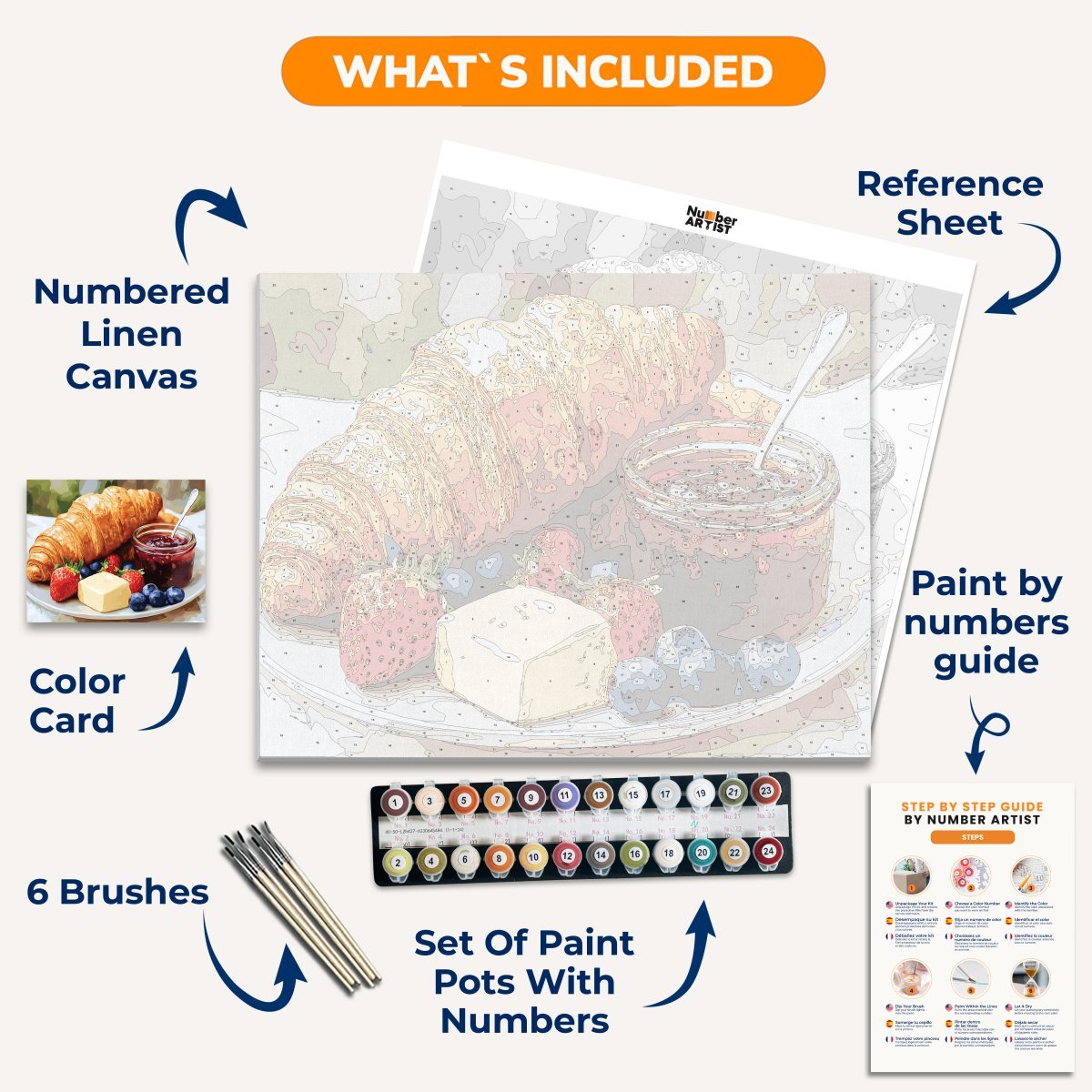 Parisian Breakfast - Number Artist Diamond Painting Kits