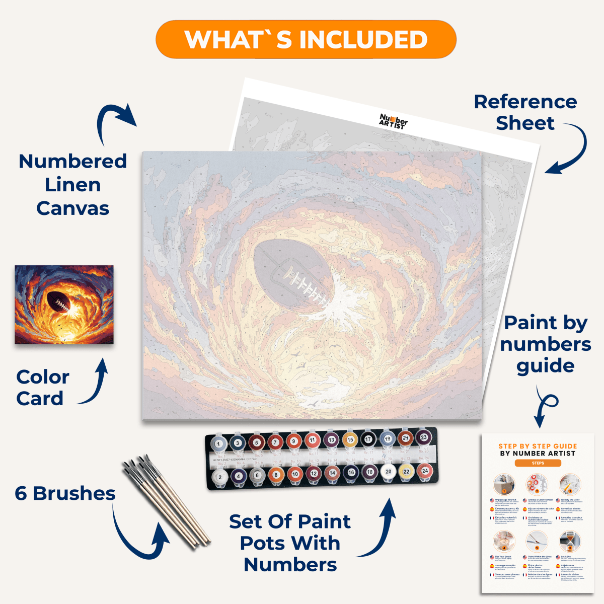 Perfect Throw - Number Artist Paint by Numbers Kits