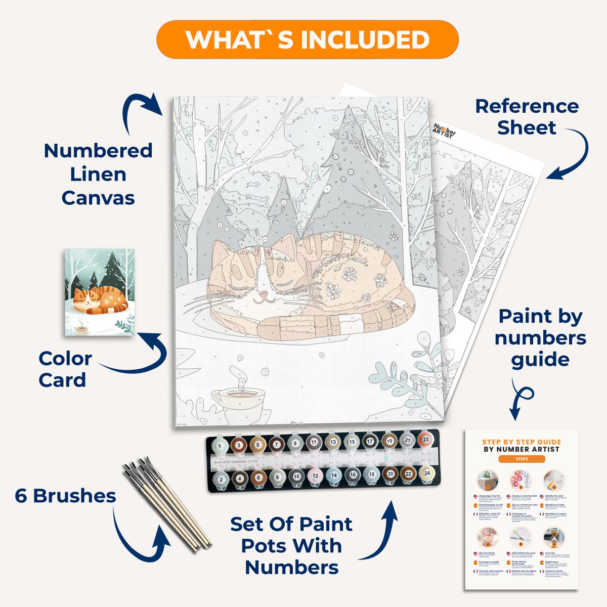 Perfect Winter Loaf - Number Artist Paint By Numbers Kits