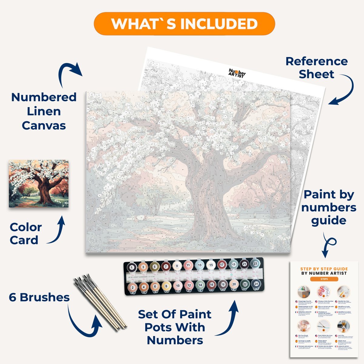 Plum Garden - Number Artist Diamond Painting Kits