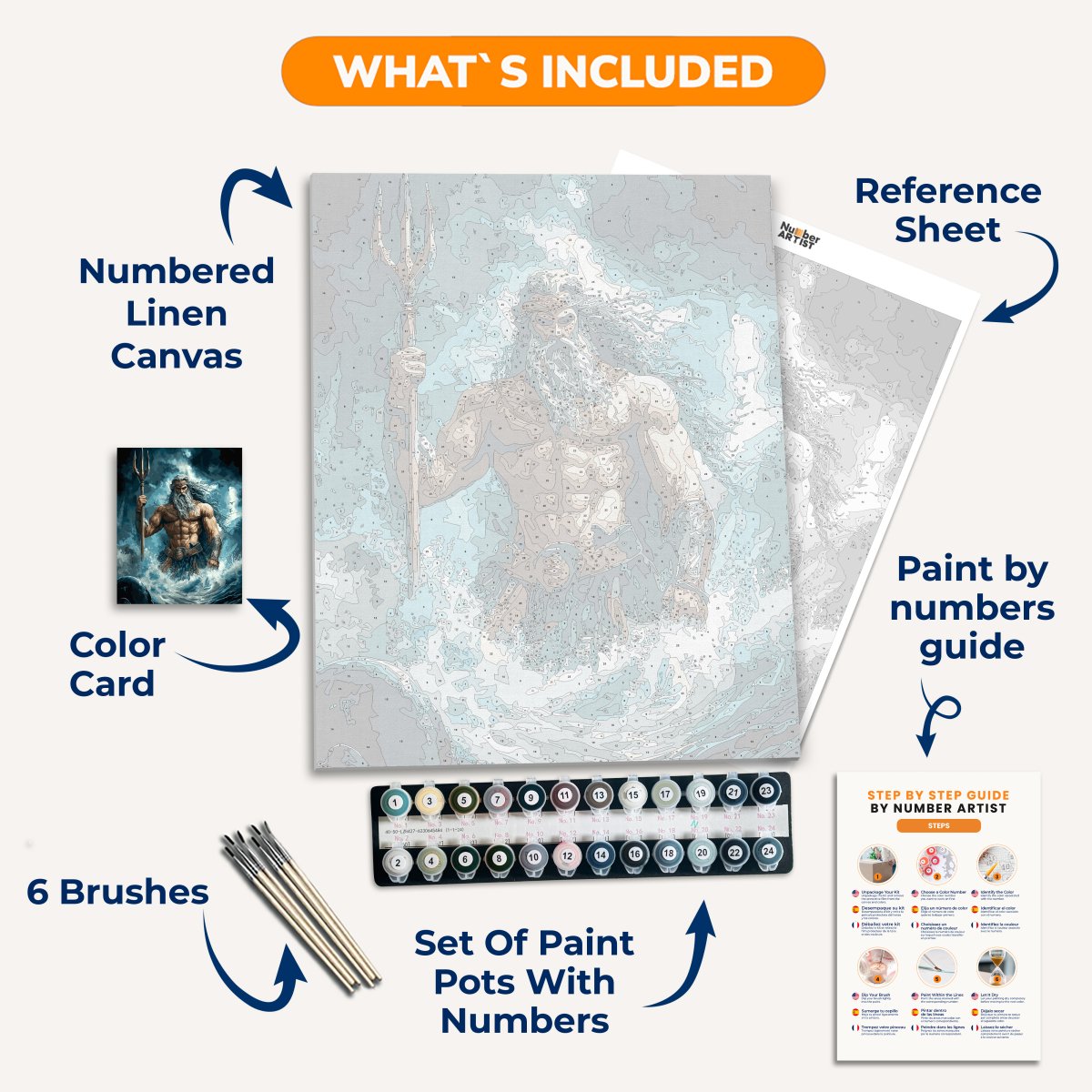 Poseidon's Wrath - Number Artist Paint By Numbers Kits