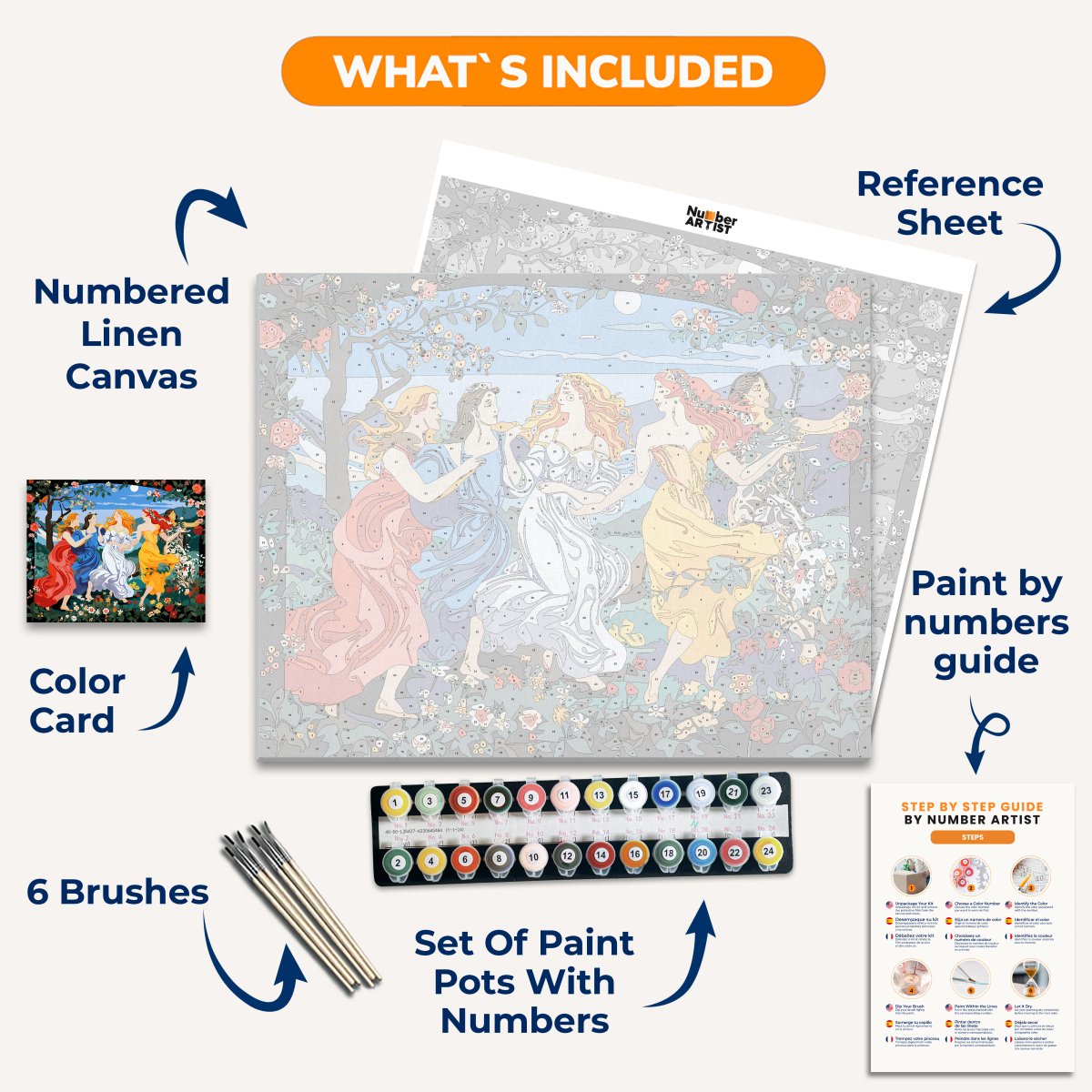 Primavera - Number Artist Paint By Numbers Kits