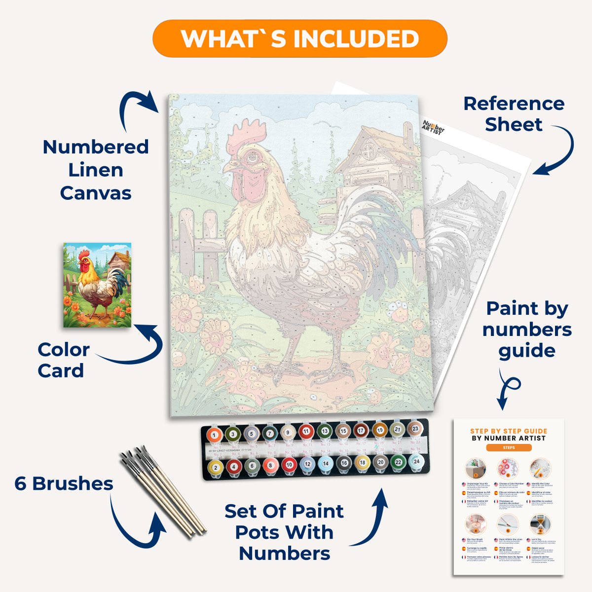 Proud Rooster - Number Artist Paint By Numbers Kits