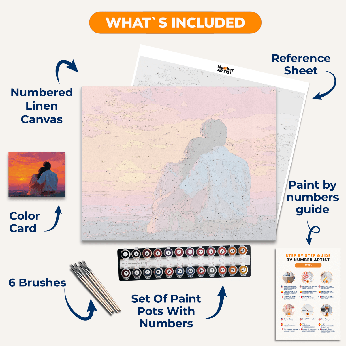 Put Your Head on my Shoulder - Number Artist Paint by Numbers Kits