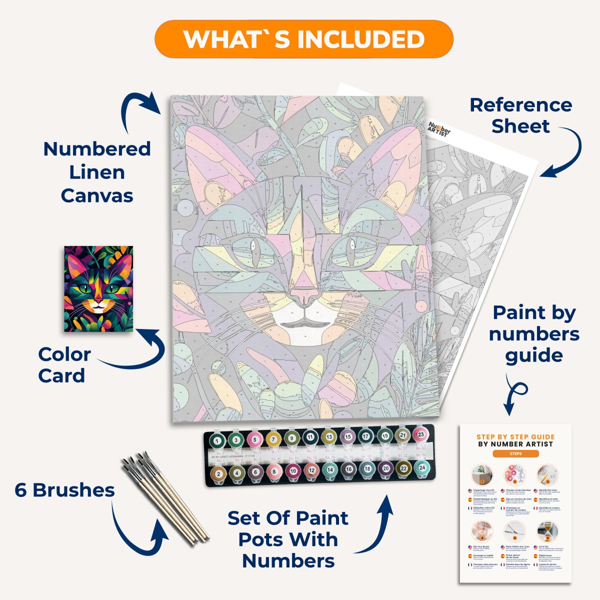 Puzzling Purrs - Number Artist Paint By Numbers Kits