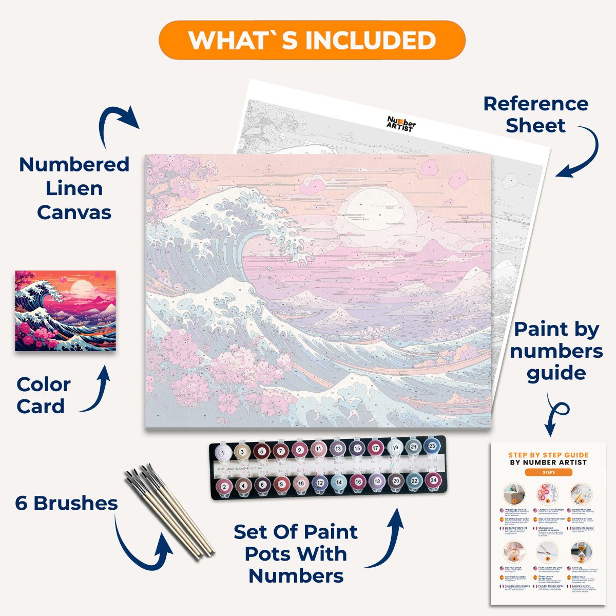 Wave of Kanagawa - Number Artist Paint By Numbers Kits