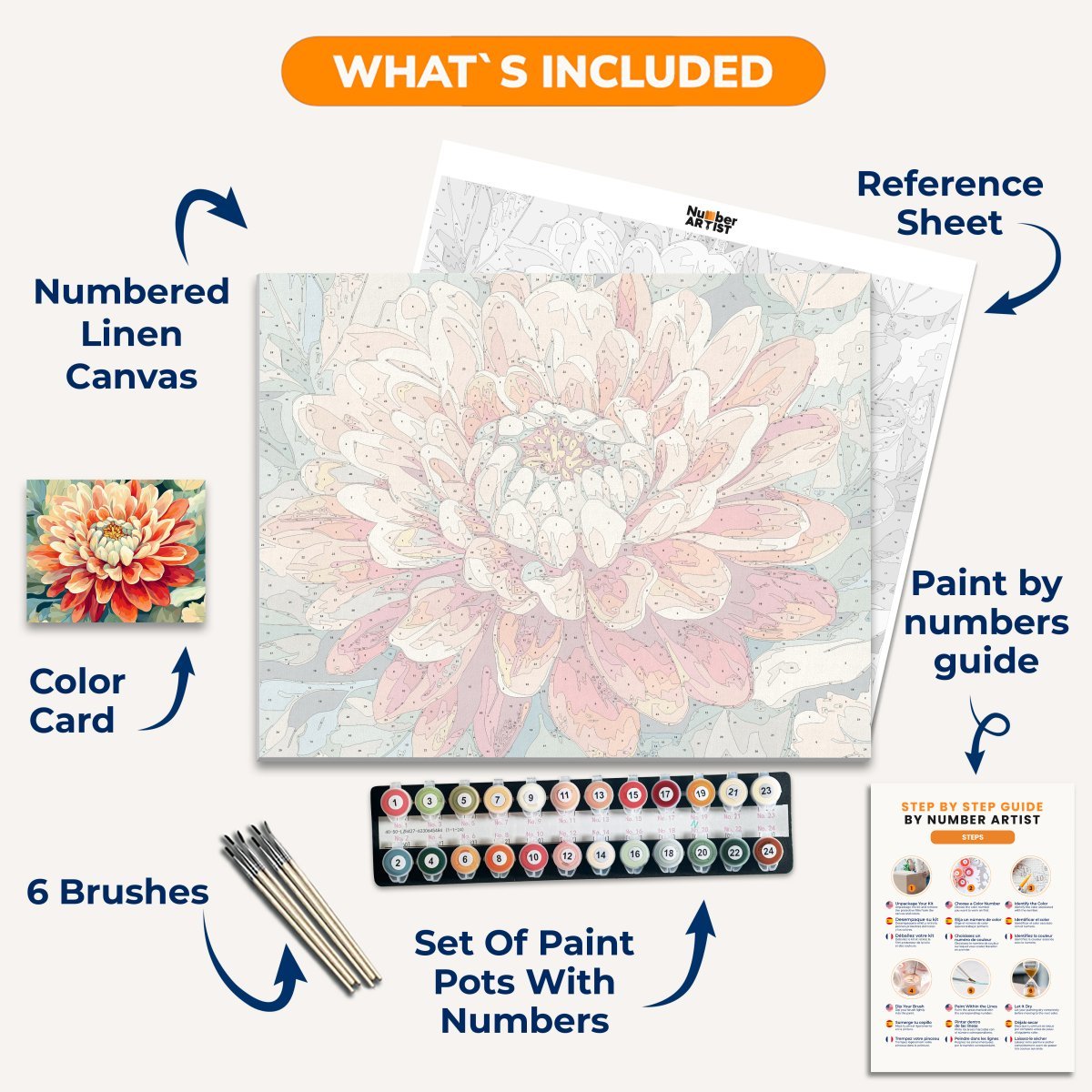 Red Chrysanthemum - Number Artist Diamond Painting Kits